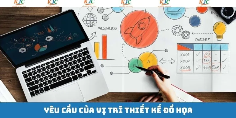 Bộ kỹ năng không thể thiếu của một thiết kế đồ họa